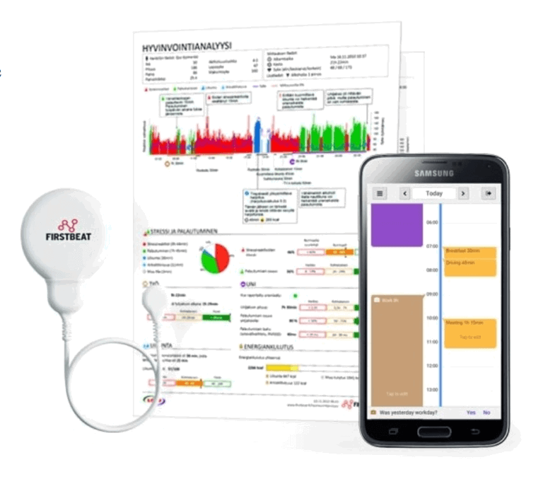 Stress levels at work app